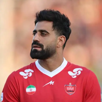 Mohammad Hossein Kananizadegan